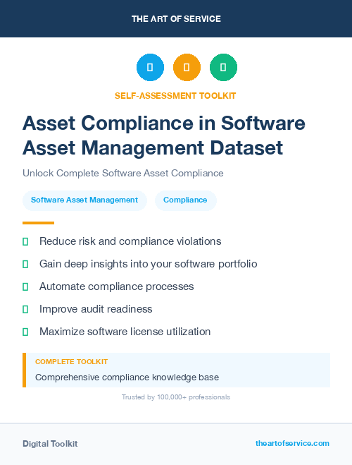Asset Compliance in Software Asset Management Dataset