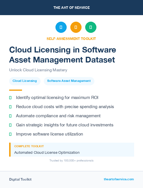 Cloud Licensing in Software Asset Management Dataset