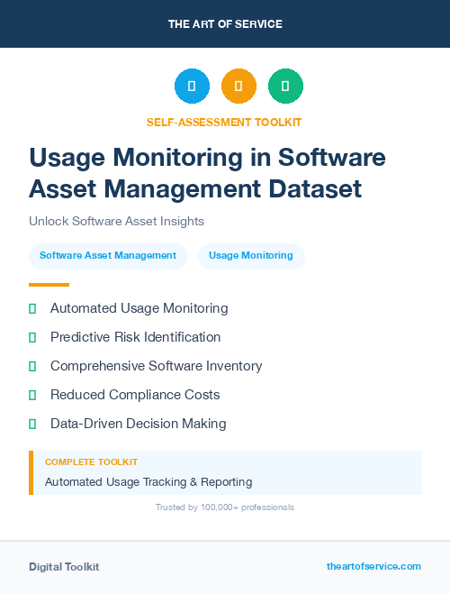 Usage Monitoring in Software Asset Management Dataset