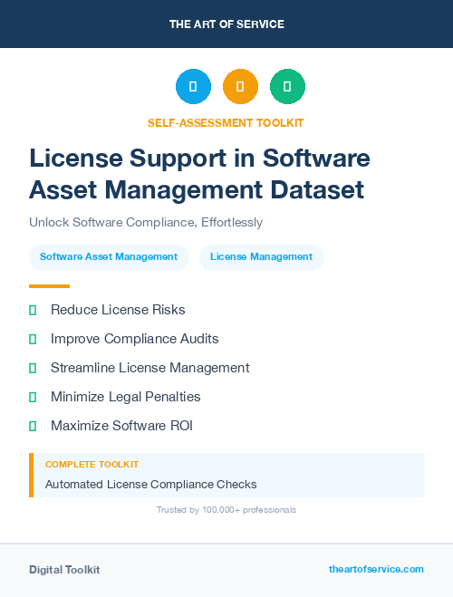 License Support in Software Asset Management Dataset