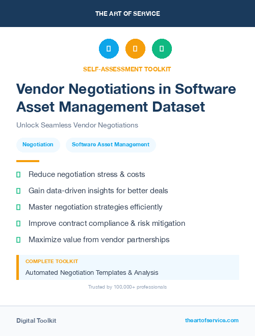 Vendor Negotiations in Software Asset Management Dataset
