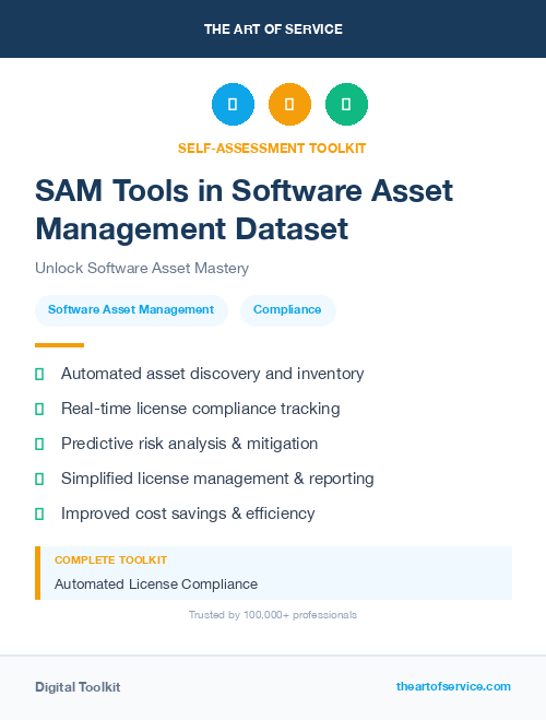 SAM Tools in Software Asset Management Dataset