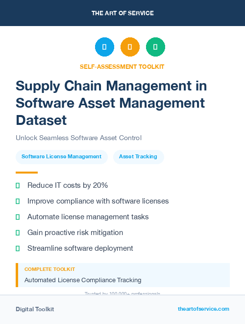 Supply Chain Management in Software Asset Management Dataset