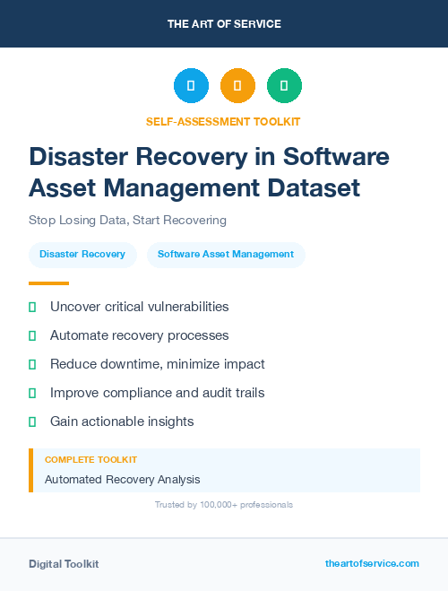 Disaster Recovery in Software Asset Management Dataset