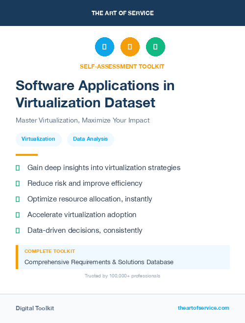 Software Applications in Virtualization Dataset