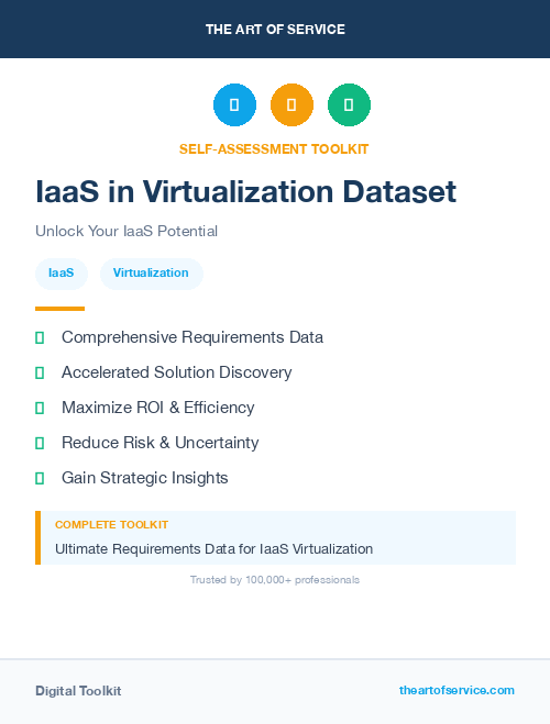 IaaS in Virtualization Dataset