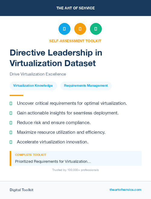 Directive Leadership in Virtualization Dataset