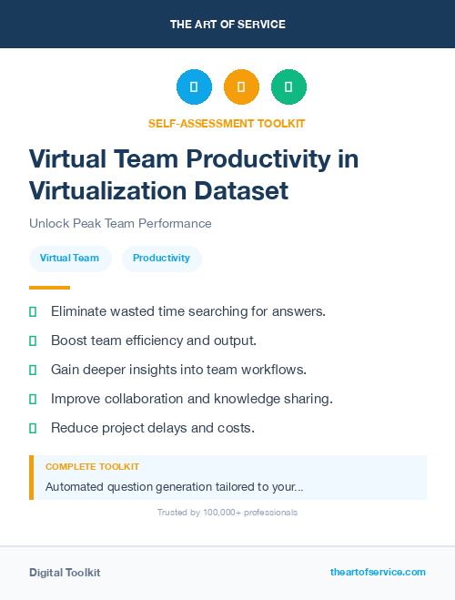 Virtual Team Productivity in Virtualization Dataset