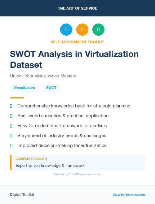 SWOT Analysis in Virtualization Dataset