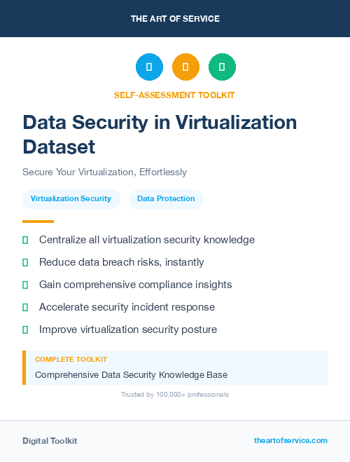 Data Security in Virtualization Dataset