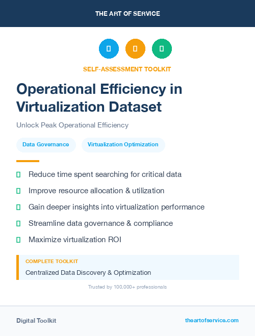 Operational Efficiency in Virtualization Dataset