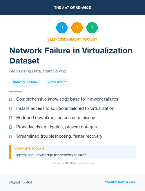 Network Failure in Virtualization Dataset