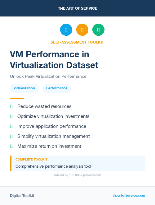 VM Performance in Virtualization Dataset