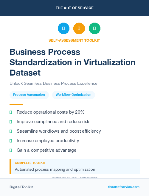 Business Process Standardization in Virtualization Dataset