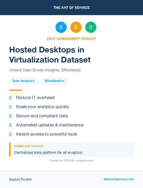 Hosted Desktops in Virtualization Dataset