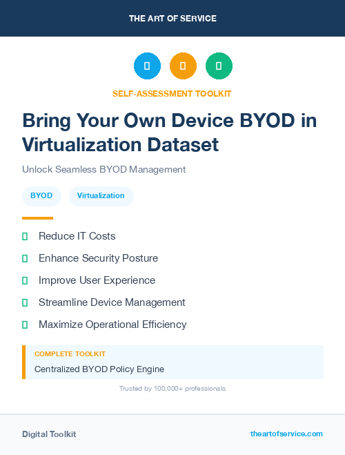 Bring Your Own Device BYOD in Virtualization Dataset