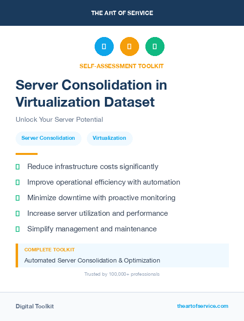 Server Consolidation in Virtualization Dataset