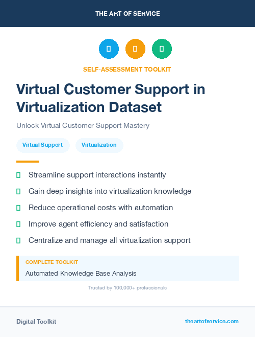 Virtual Customer Support in Virtualization Dataset