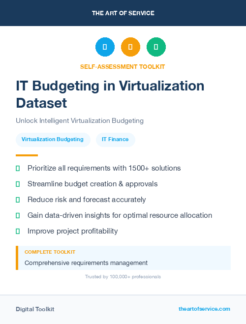 IT Budgeting in Virtualization Dataset