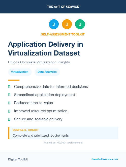 Application Delivery in Virtualization Dataset