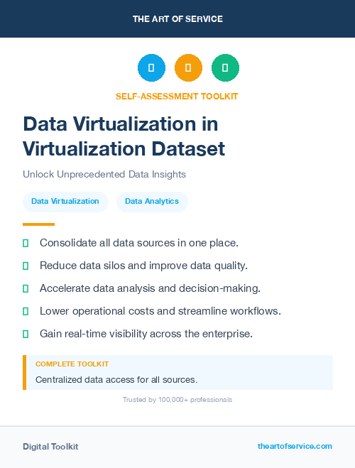 Data Virtualization in Virtualization Dataset