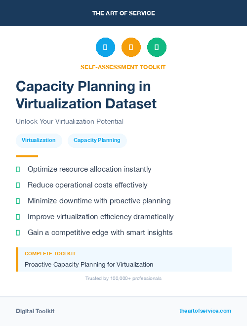 Capacity Planning in Virtualization Dataset