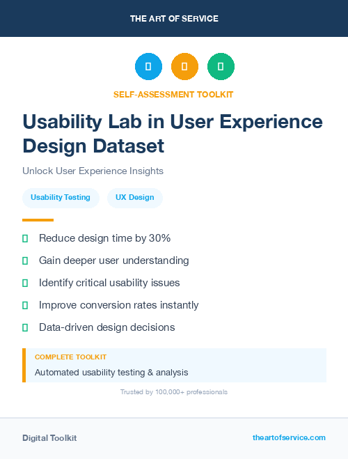 Usability Lab in User Experience Design Dataset