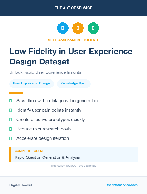 Low Fidelity in User Experience Design Dataset