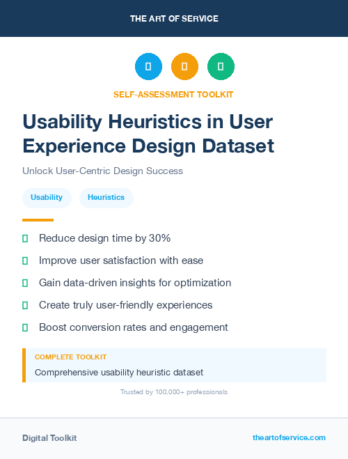 Usability Heuristics in User Experience Design Dataset
