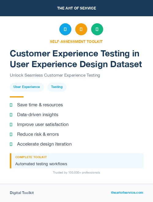 Customer Experience Testing in User Experience Design Dataset