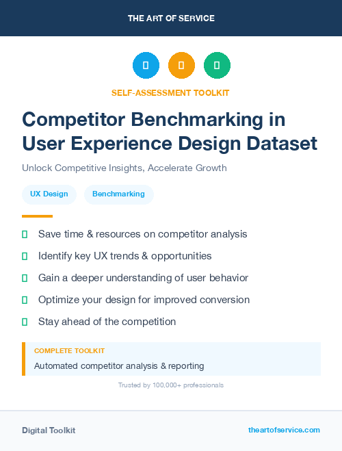 Competitor Benchmarking in User Experience Design Dataset
