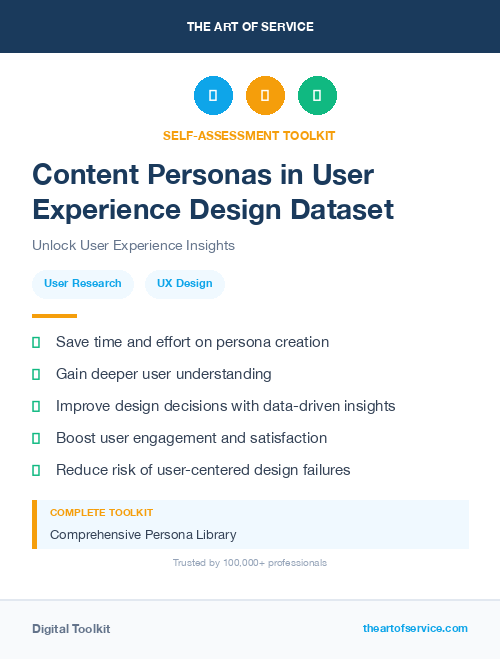 Content Personas in User Experience Design Dataset