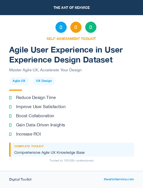 Agile User Experience in User Experience Design Dataset