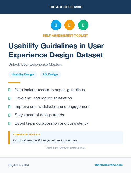 Usability Guidelines in User Experience Design Dataset