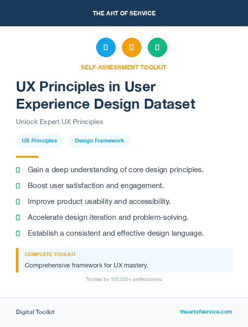UX Principles in User Experience Design Dataset
