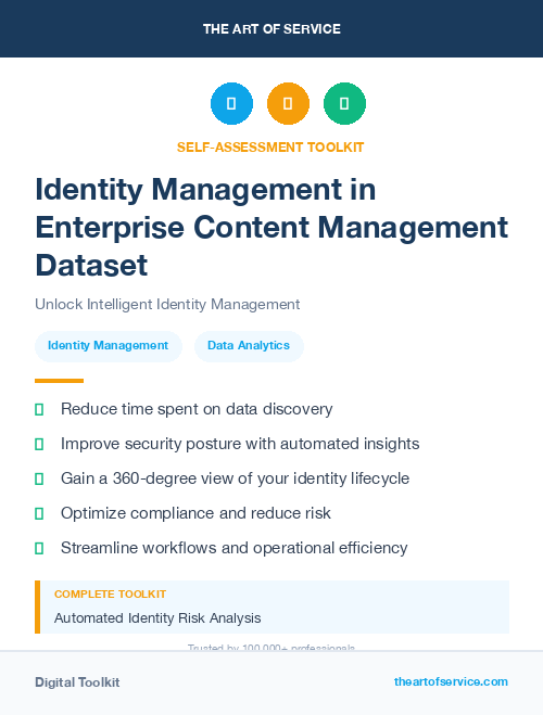 Identity Management in Enterprise Content Management Dataset