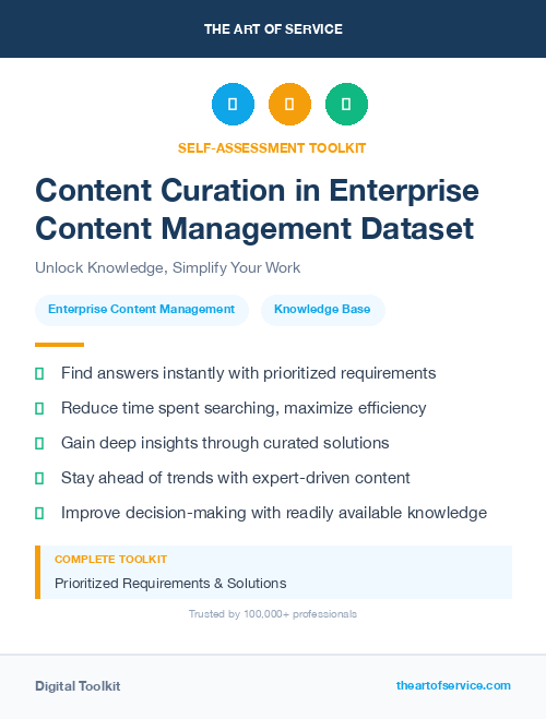 Content Curation in Enterprise Content Management Dataset