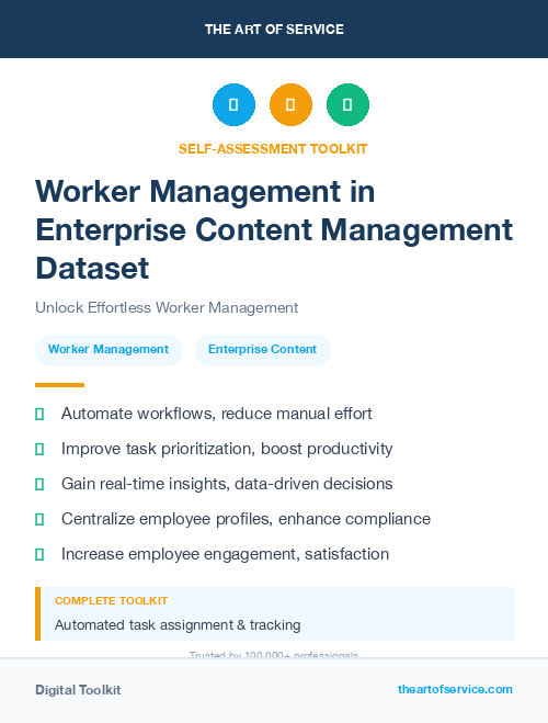 Worker Management in Enterprise Content Management Dataset