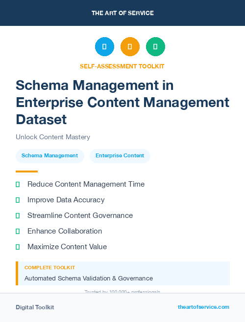 Schema Management in Enterprise Content Management Dataset