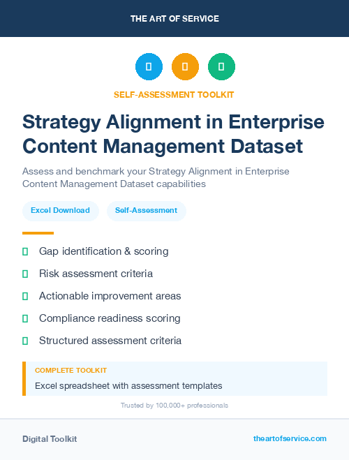 Strategy Alignment in Enterprise Content Management Dataset