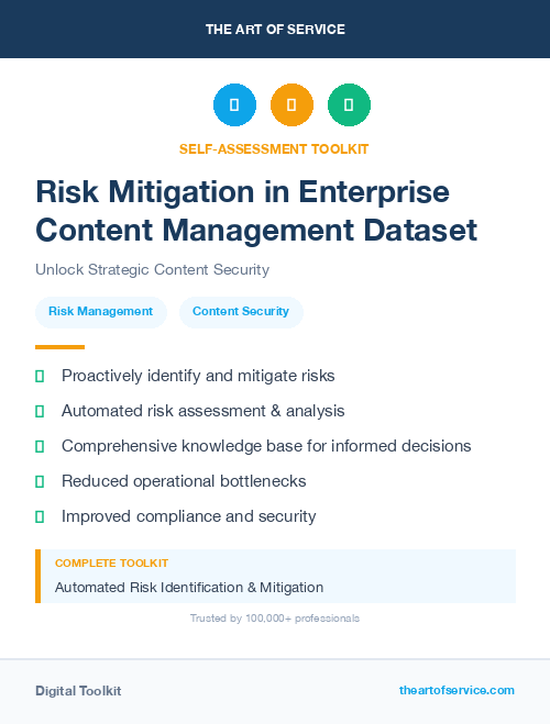 Risk Mitigation in Enterprise Content Management Dataset