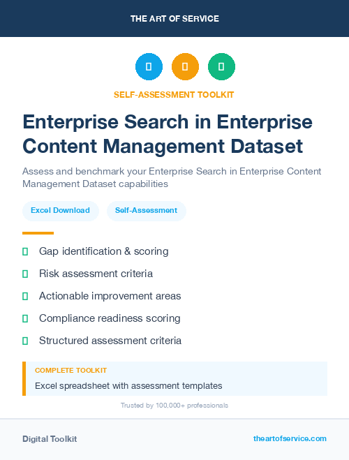 Enterprise Search in Enterprise Content Management Dataset