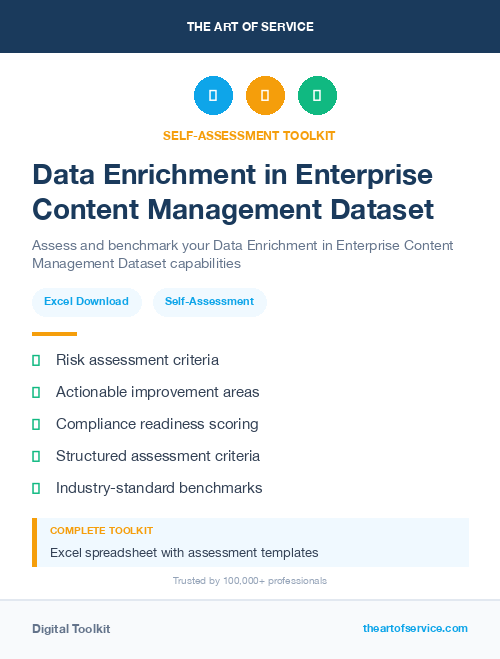 Data Enrichment in Enterprise Content Management Dataset
