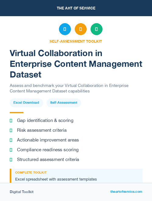 Virtual Collaboration in Enterprise Content Management Dataset
