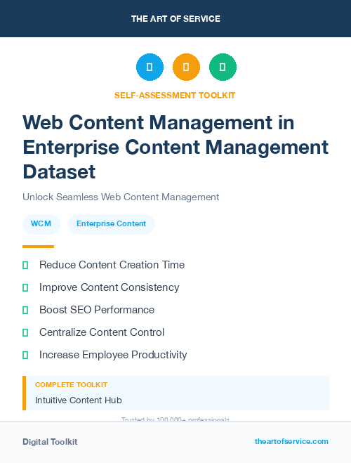 Web Content Management in Enterprise Content Management Dataset