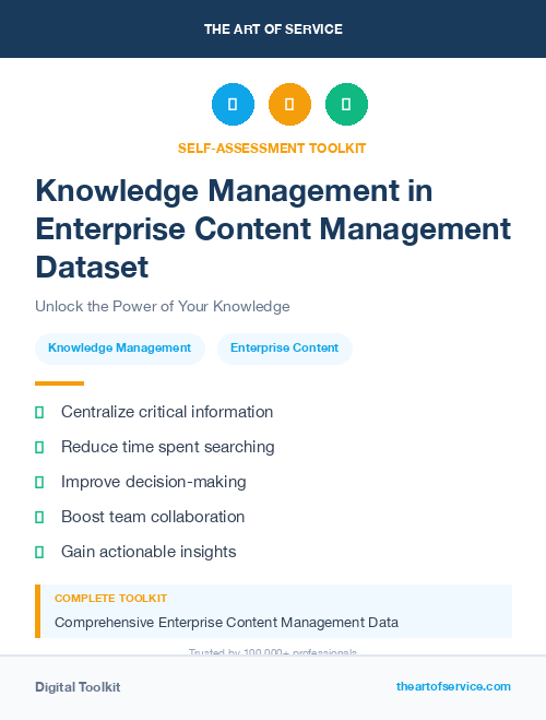 Knowledge Management in Enterprise Content Management Dataset