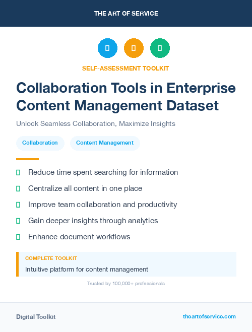 Collaboration Tools in Enterprise Content Management Dataset