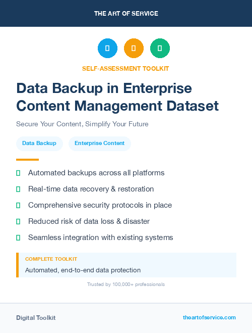 Data Backup in Enterprise Content Management Dataset