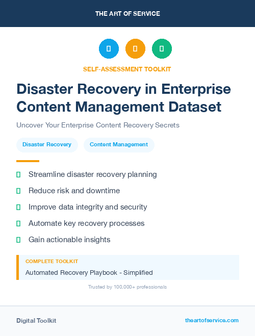 Disaster Recovery in Enterprise Content Management Dataset