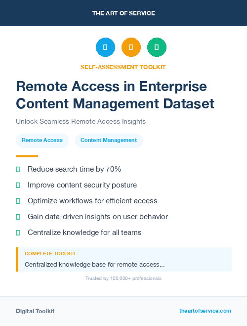 Remote Access in Enterprise Content Management Dataset